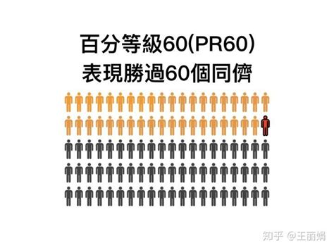 妈妈笨生的孩子智商就低吗