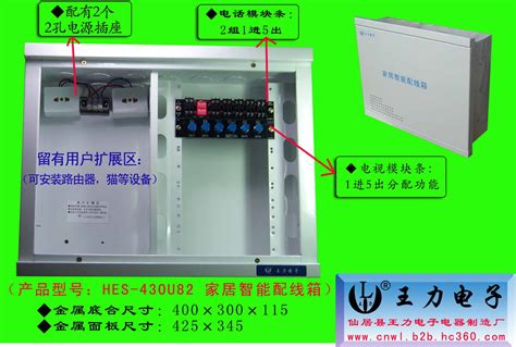 弱電箱行業報告,大小規格方面