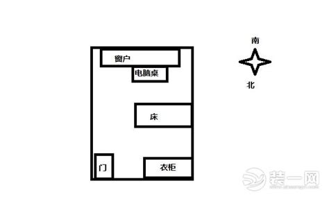 请懂风水的朋友帮忙看看办公室里如何摆办公桌比较好示意图如下我是82年的公司是做商务礼品类的