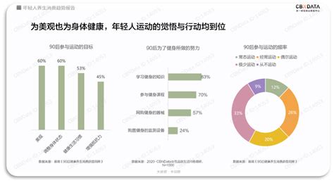 养生快线五谷养生好吗?这个能有市场前景吗?