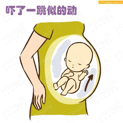 孕妇梦见胎儿在肚子里拳打脚踢