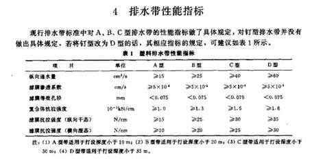 室外给排水管道怎样取样送检?