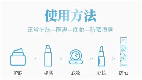 貴婦膏跟防曬哪個先用?