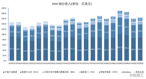 大家都知道3.4.5;5,12,13;8,15,17等都是勾股数组