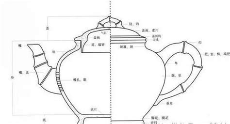 传统开壶方法简介