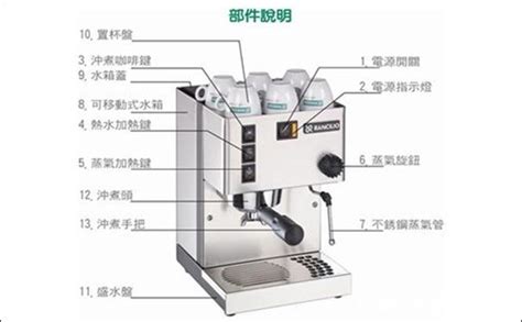 咖啡机的全自动和半自动有何区别?