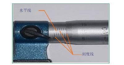 千分尺怎么用