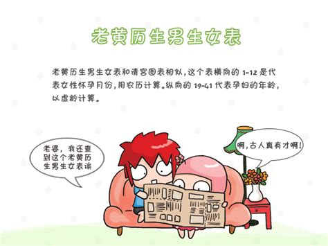 生男孩的食谱