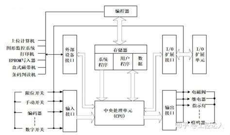 如何打开一个扩展名为dmw的文件