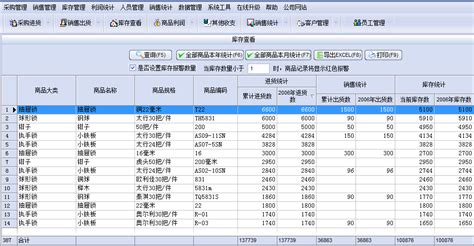 永久免费的销售管理软件