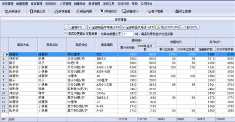 我想问一下做软件销售这个好做吗?