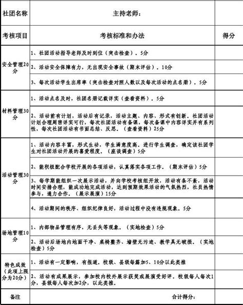 参加社区活动-日记作文450字[精选8则]