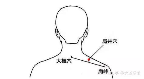 尾骨疼痛按什么穴位