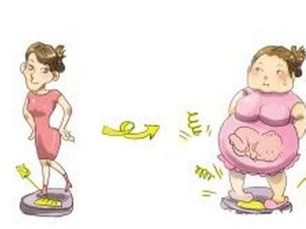 孕妇如何合理的控制体重
