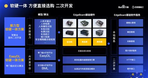 AI什么格式保存图片
