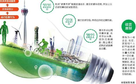 燃煤鍋爐怎么改為生物質鍋爐,最好可以提供詳盡的改造方案以及案例介紹