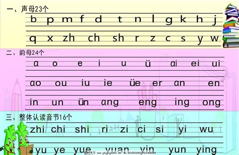 怎样将拼音转化为中文.word里也可以,excel里也可以,或者其他第三方软件实现也可以.