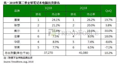 有哪些性价比比较高的组装电脑推荐?