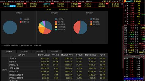 关于大智慧股票软件