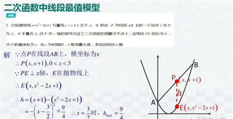 初中数学做题软件有什么好的?