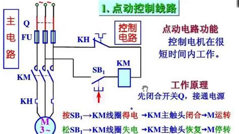 怎样学电工知识