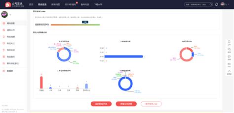 公务员招聘的信息一般都是在哪里看的?我怎么找不到