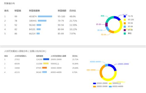 抖音账号运营数据监测用什么软件比较准确？