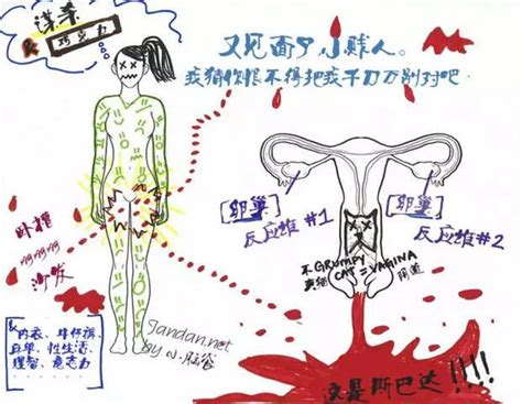 痛经怎么办缓解疼痛