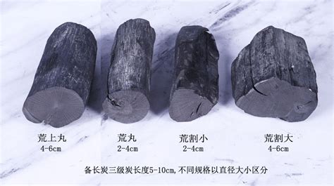 備長炭涂層內膽脫落有毒嗎?