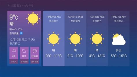 万年过年天气会冷吗