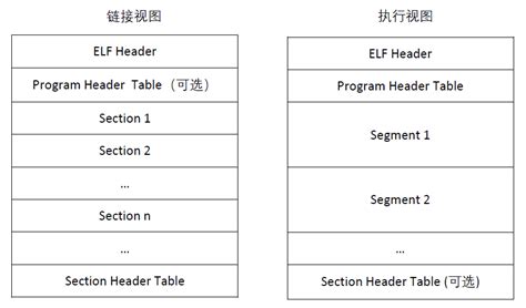 格式不同的图片有什么区别?