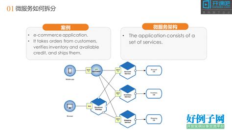 有谁知道 微店笔记一直不能通过 为什么 也没有客服怎么回事