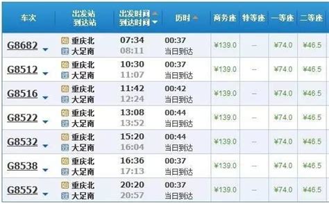 从六盘水开往上海的火车k496的行车路线 及时间表