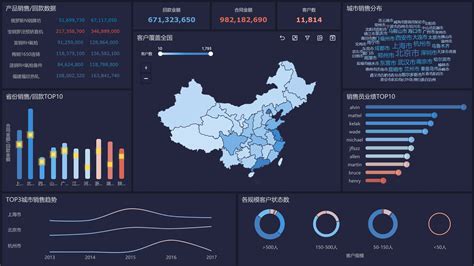 日本买的itouch在中国能用吗