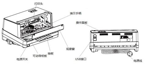 怎樣更換打印機色帶?具體操作方法