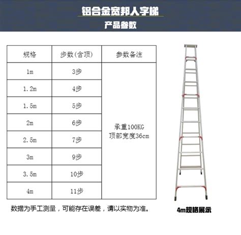 1.7米的鋁合金梯子要多少錢