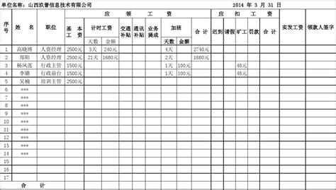 公司薪酬制度是怎样的？