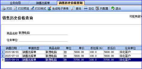 哪个网站可以看商品历史价格记录
