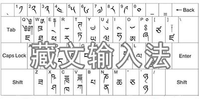 求一个可以输入藏文的输入法