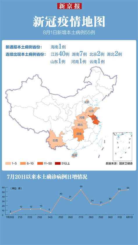 今日湖北新增疫情最新通报