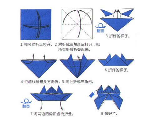 亲子手工小班折纸青蛙