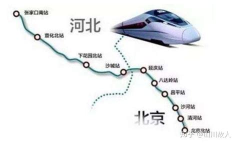 无锡东到北京南高铁有多少站?详细的