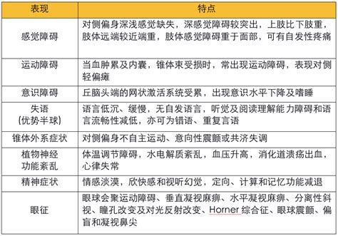 孕妇的6个脆弱部位，你注意到了吗