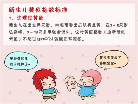 新生儿黄疸值对照表数字