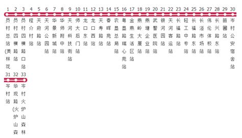 公交车几点上班?