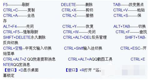 pl sql 格式化按钮 在哪里