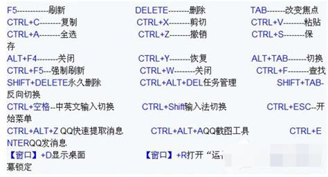 D盘想彻底格式化,命令操作