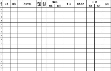 《公司登记管理条例》和《公司登记管理条例实施细则》中关于未按规定悬挂营业执照的处罚不同