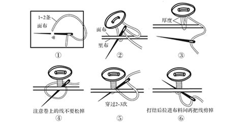 怎么缝扣子?