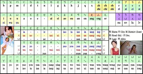 gdal中读数据GDT - Byte和GDT - UInt32的区别,怎么把深度为24的图像